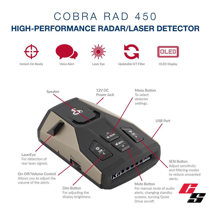 PRO-9780 and All Recent Models XRS-9300 8-Band ESD-6100 Windshield & Dashboard Radar Holder Compatible with Cobra Radar Detectors Cobra RAD 450 YeeBeny Suction Radar Detector Mount ESD-7000 