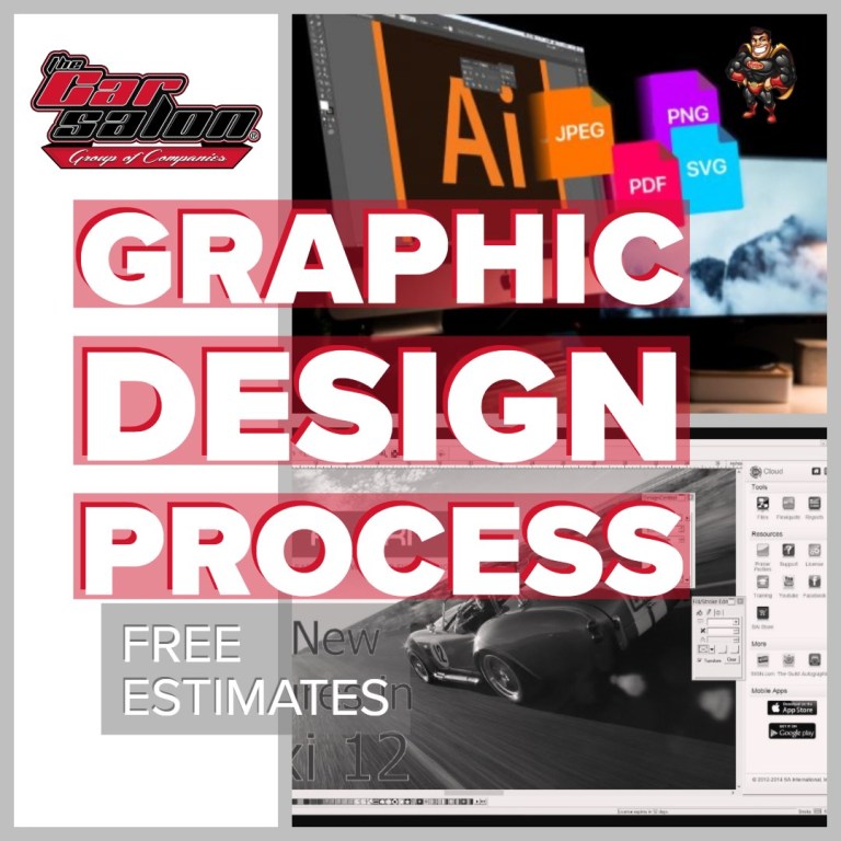 GRAPHIC-DESIGN-PROCESS GRAPHIC-DESIGN-PROCESS