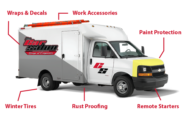 New Vehicle Fleet Services New Vehicle Fleet Services
